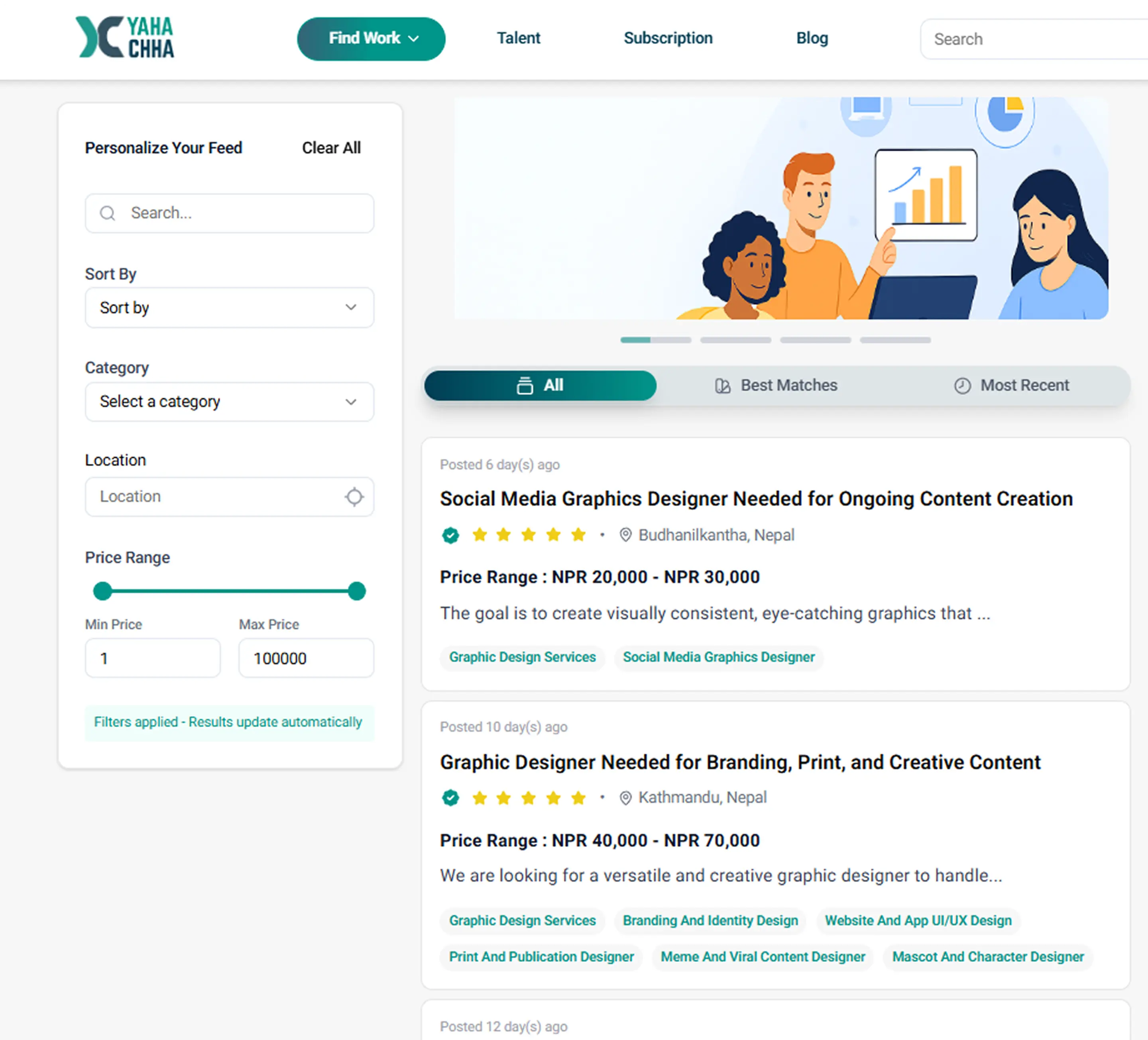 Yaha Chha seller find job