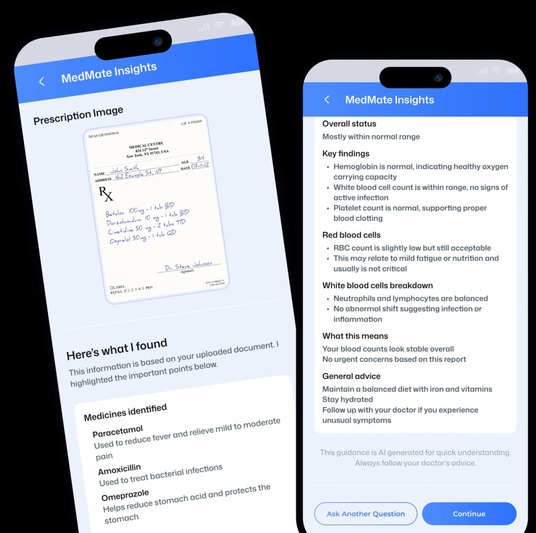 AI Report and Prescription Feedback